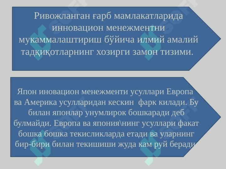 Инновацион лойихани ташкил этиш концепцияси 2