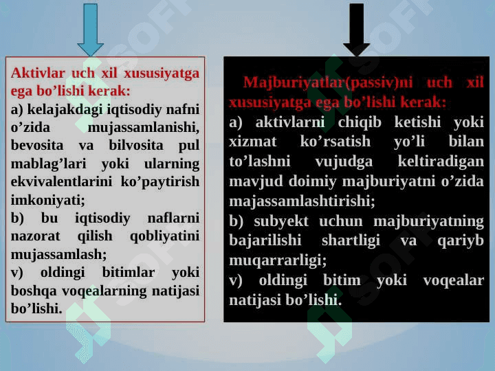 BUXGALTERIYA BALANSI VA UNING TUZILISHI 4