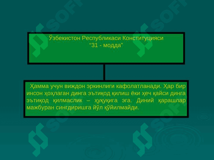 Vijdon erkinligi va diniy tashkilotlar 3