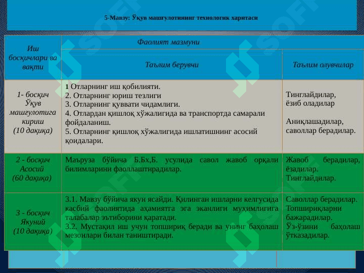 Yilqichilik vа tuyachilik 2