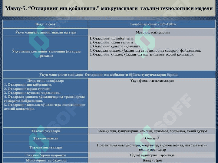 Yilqichilik vа tuyachilik 3