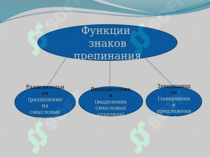 Функции знаков препинания 3
