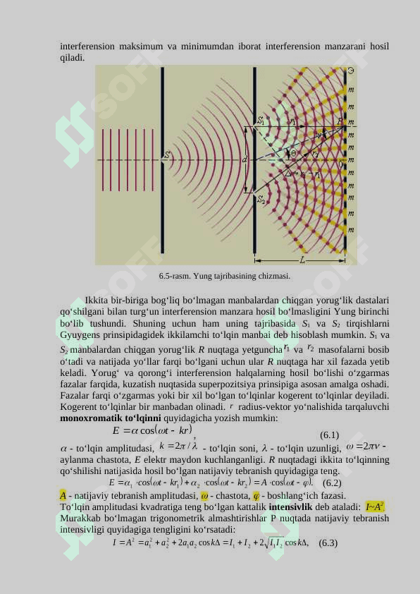 Yorugʻlik interfeysi 4