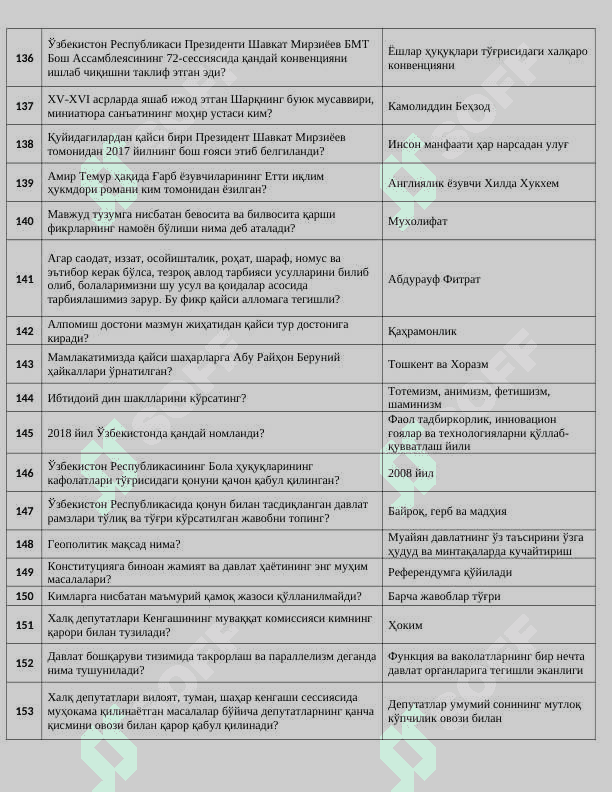Argos 1000 talik test javoblari bilan  Davlat xizmatchisi 8