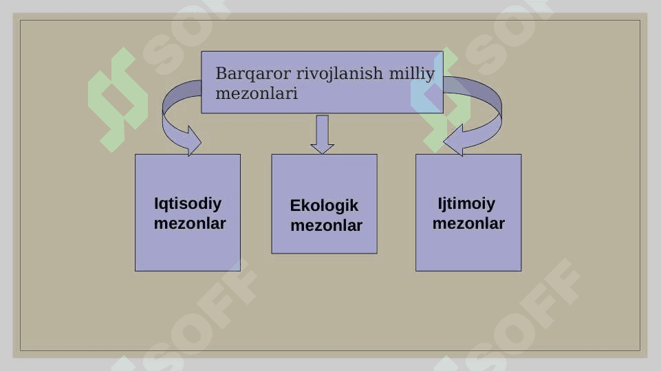 Sarmoya jarayonlari tahlili 6