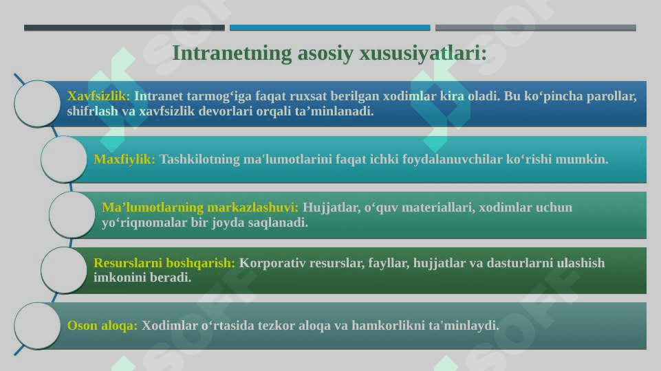 Intranet va ekstranet. Internet va uning xususiyatlari 4