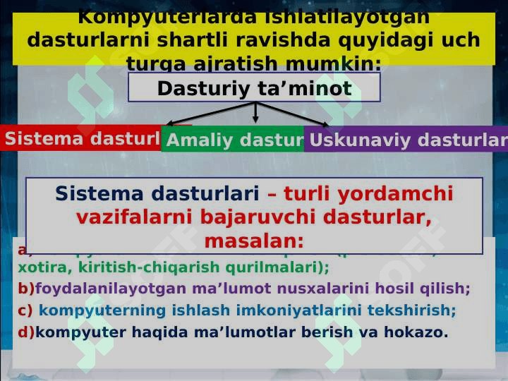 KOMPYUTER GRAFIKASINING DASTURIY TA’MINOTI 7