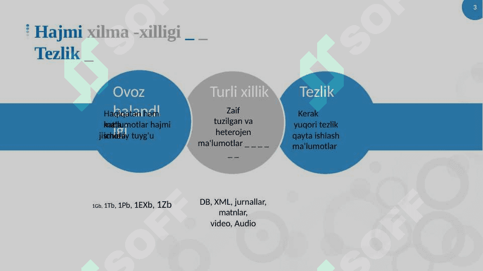 Katta xajimli ma`lumotlarni qayta ishlash texnologiyalari 4