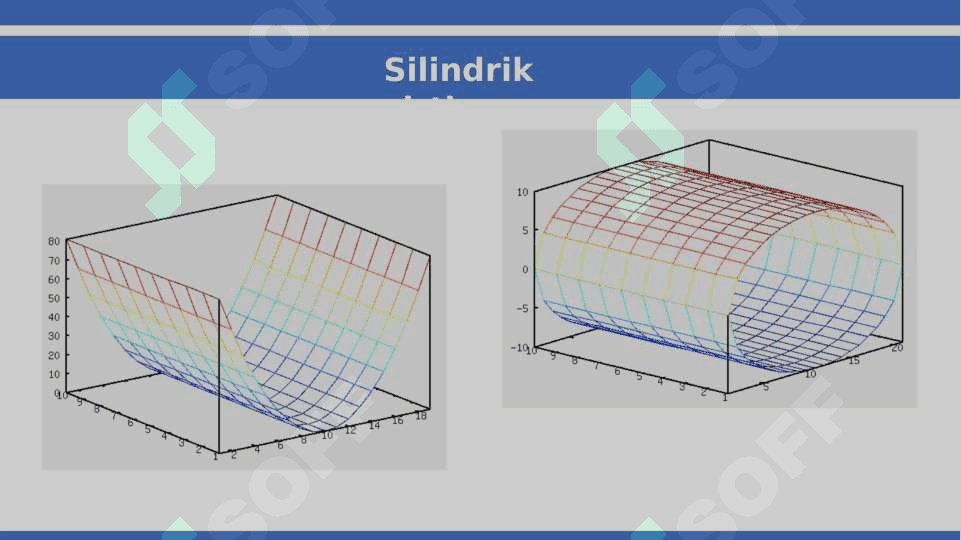 Ikkinchi tartibli sirtning ta'rifi. Ellipsoid. Giperboloid. Paraboloid 7