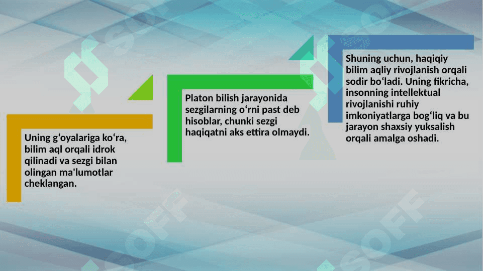 Intellekt psixologiyasining vujudga kelish tarixi 7