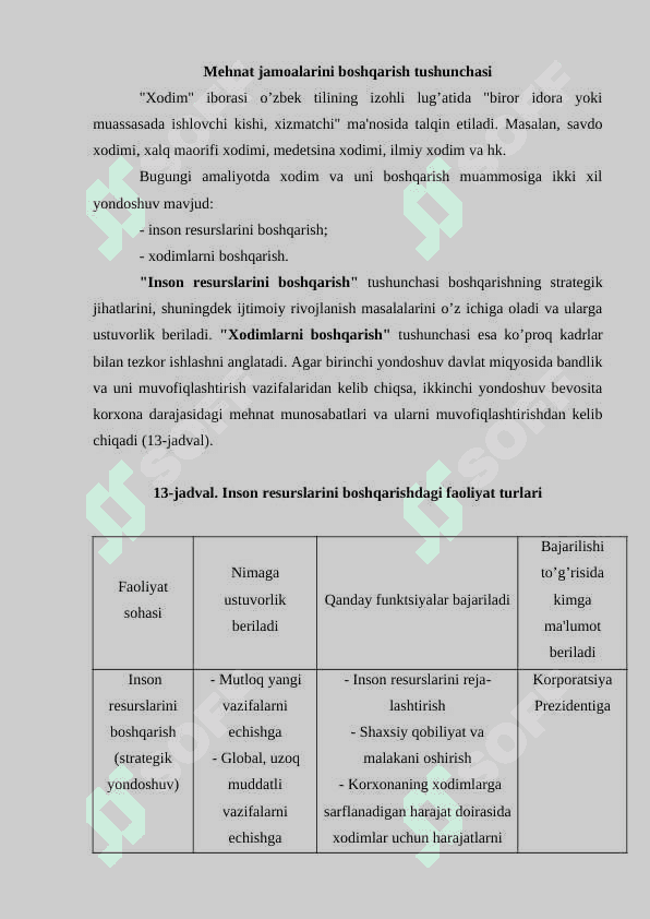 Mehnat jamoalarini rejalashtirish va boshqarish 2