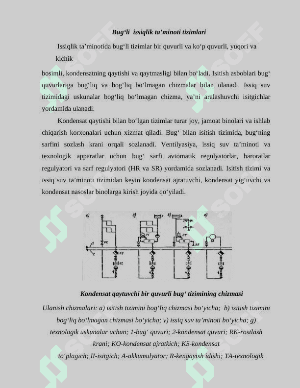 Issiqlik ta’minoti. Suvli, bug`li  issiqlik ta`minoti  tizimlari 2