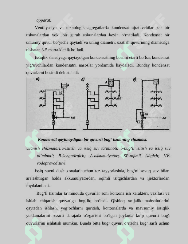 Issiqlik ta’minoti. Suvli, bug`li  issiqlik ta`minoti  tizimlari 3