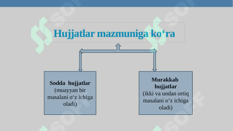 HUJJAT TURLARI VA XUSUSIYATLARI 8