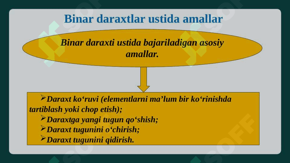 Binar daraxtlar ustida amallar. 2