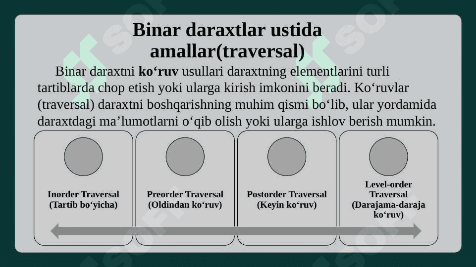 Binar daraxtlar ustida amallar. 3