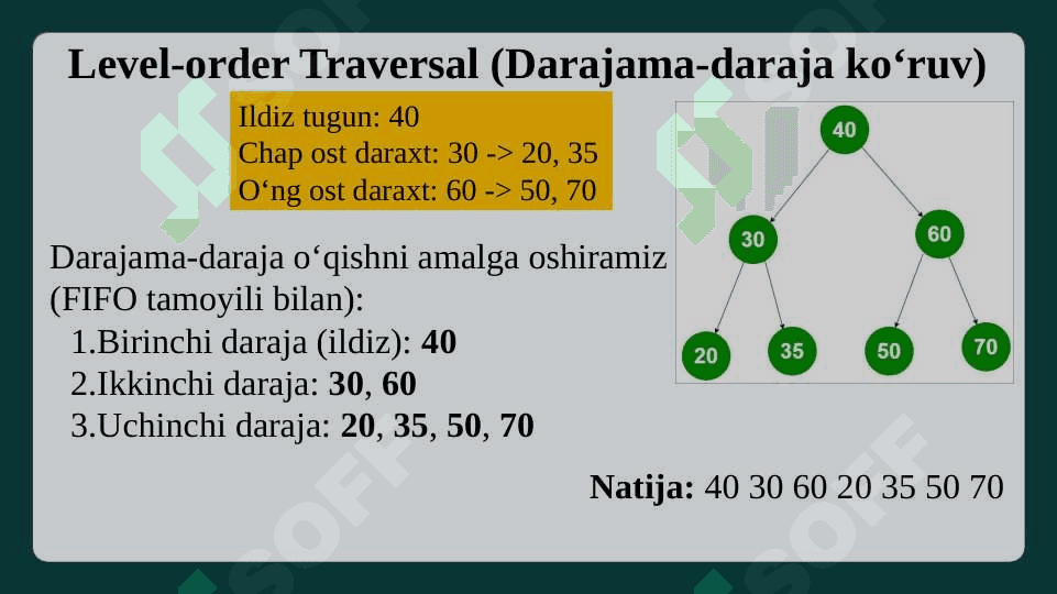 Binar daraxtlar ustida amallar. 7
