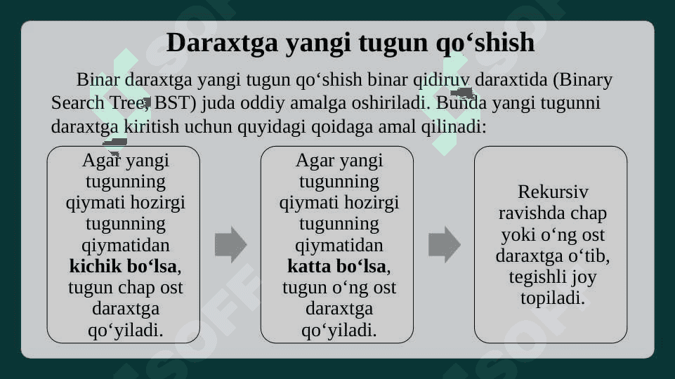 Binar daraxtlar ustida amallar. 8