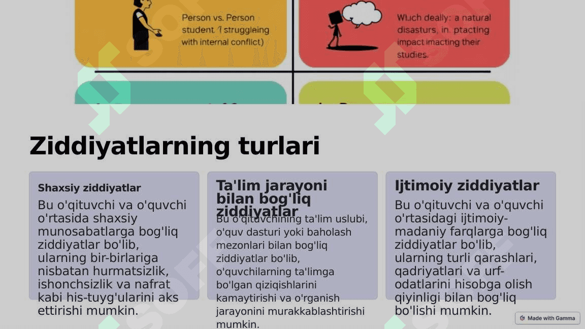 Oʻquvchi va oʻqituvchilar oʻrtasidagi ziddiyatlar riskologik tavsifi 4