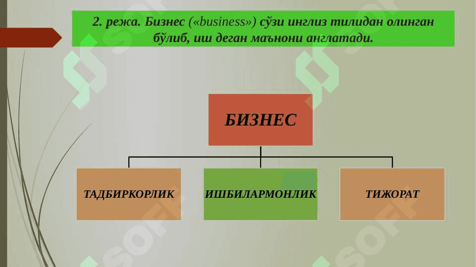 Bozor iqtisodiyoti va biznes 7