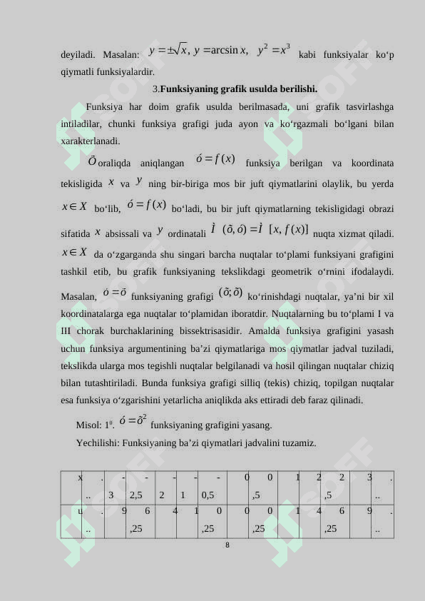 Uzluksiz funksiyani ko`phad bilan yaqinlashtrish (2).docx 8