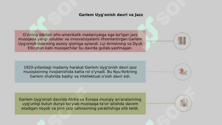 Jaz taraqqiyoti 8
