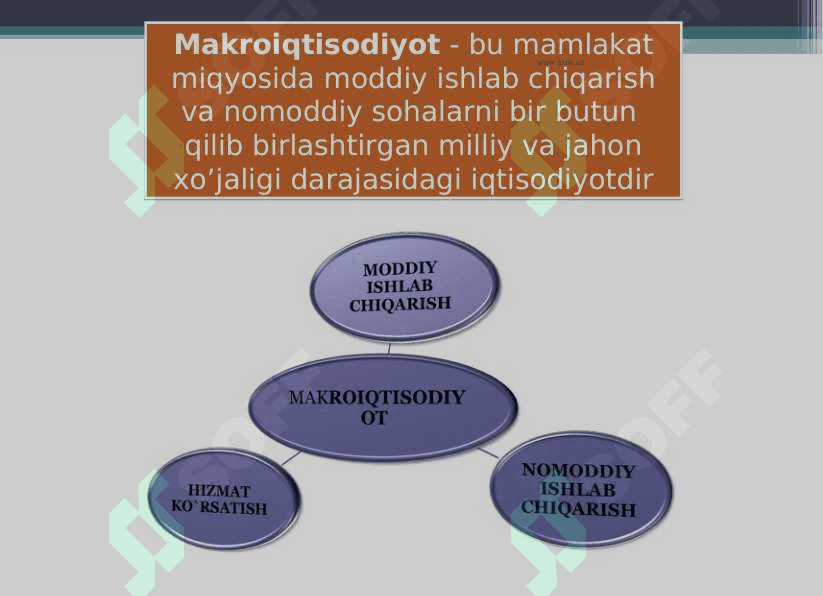 Mamlakat iqtisodiyotini davlat tomonidan tartibga solish 2