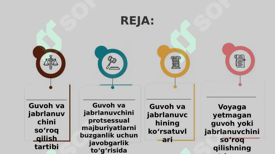 Guvoh va jabrlanuvchini so‘roq qilish 2