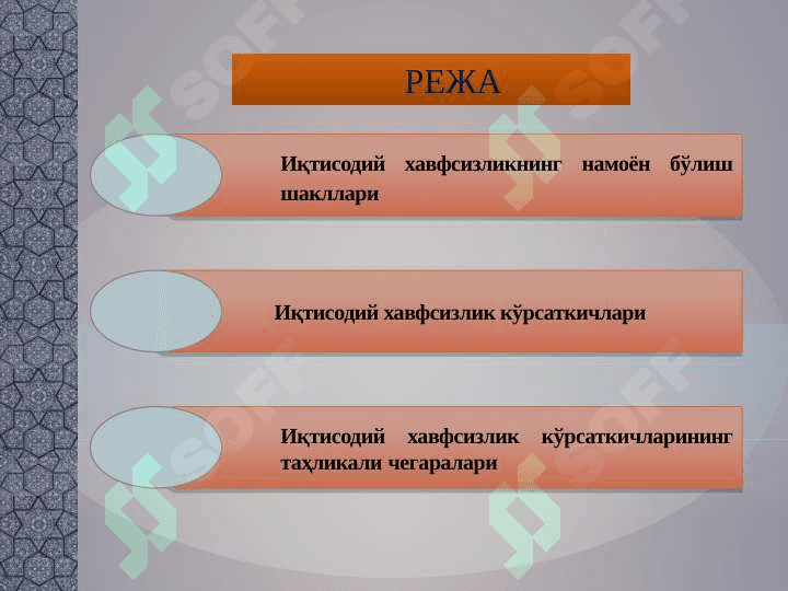 Иқтисодий хавфсизлик шакллари ва асосий кўрсаткичлари 2