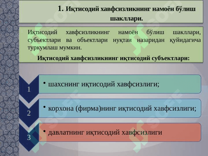 Иқтисодий хавфсизлик шакллари ва асосий кўрсаткичлари 3