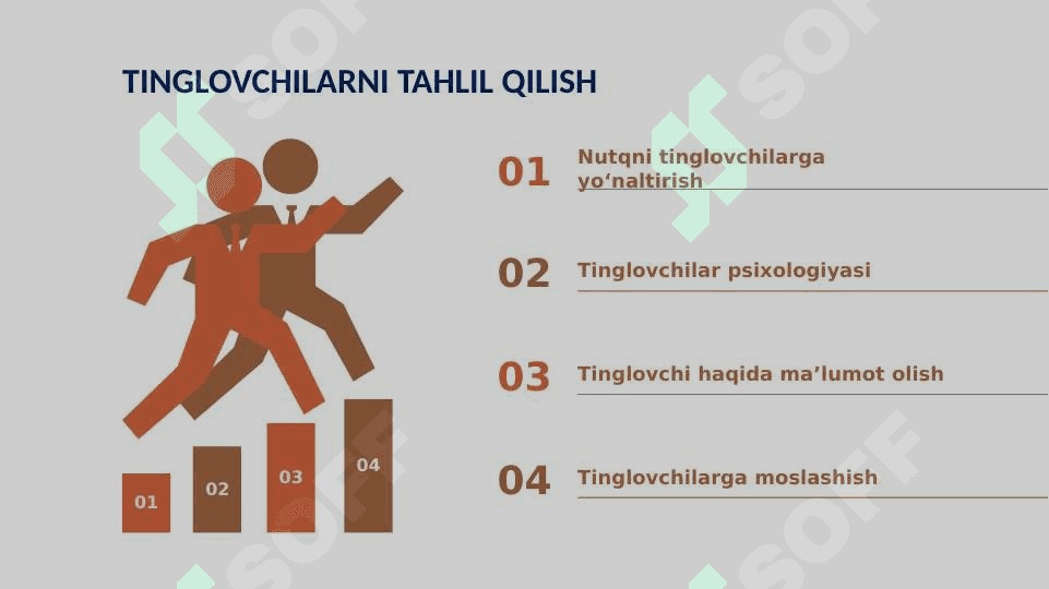 TINGLOVCHILARNI TAHLIL QILISH 2