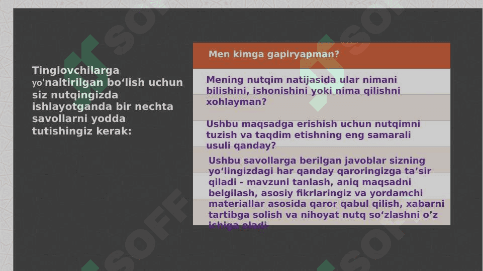 TINGLOVCHILARNI TAHLIL QILISH 4
