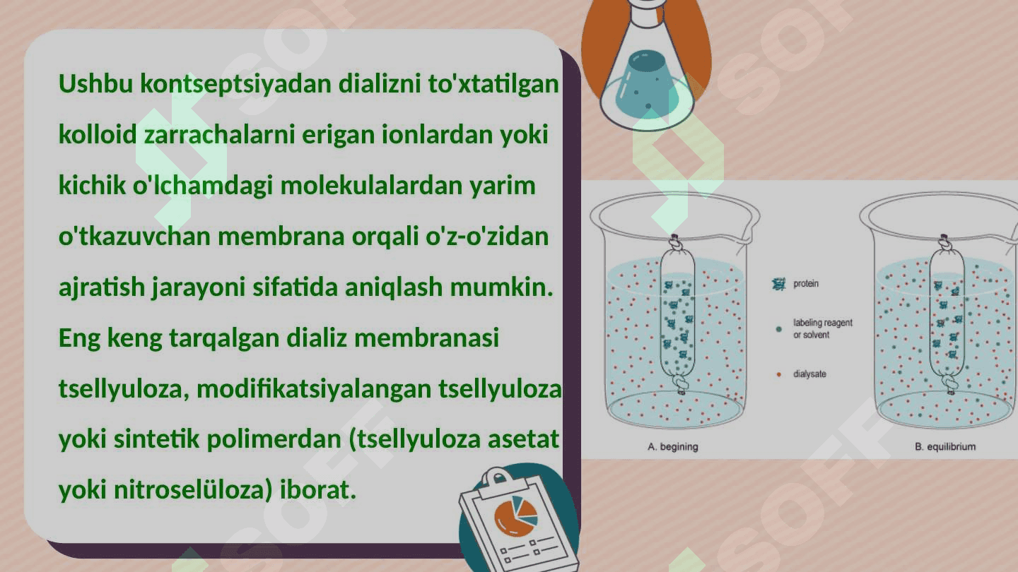 Gemodializni o'tkazishda  kimyoning ahamiyati 7