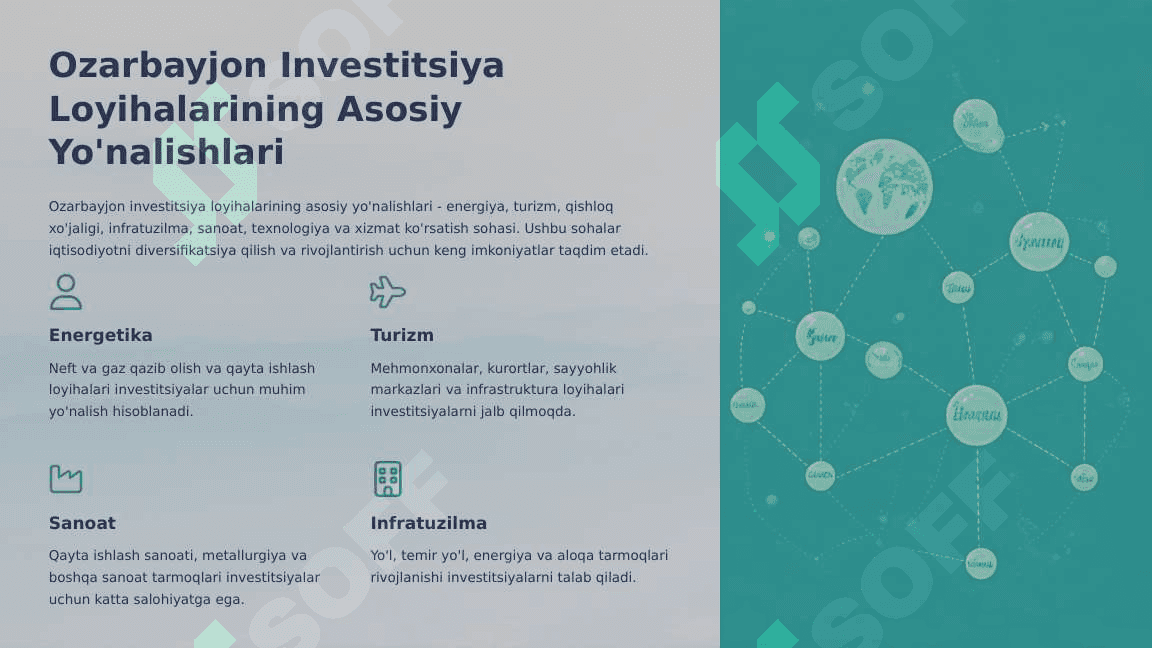 Ozarbayjon davlatining investatsiya tahlili 8