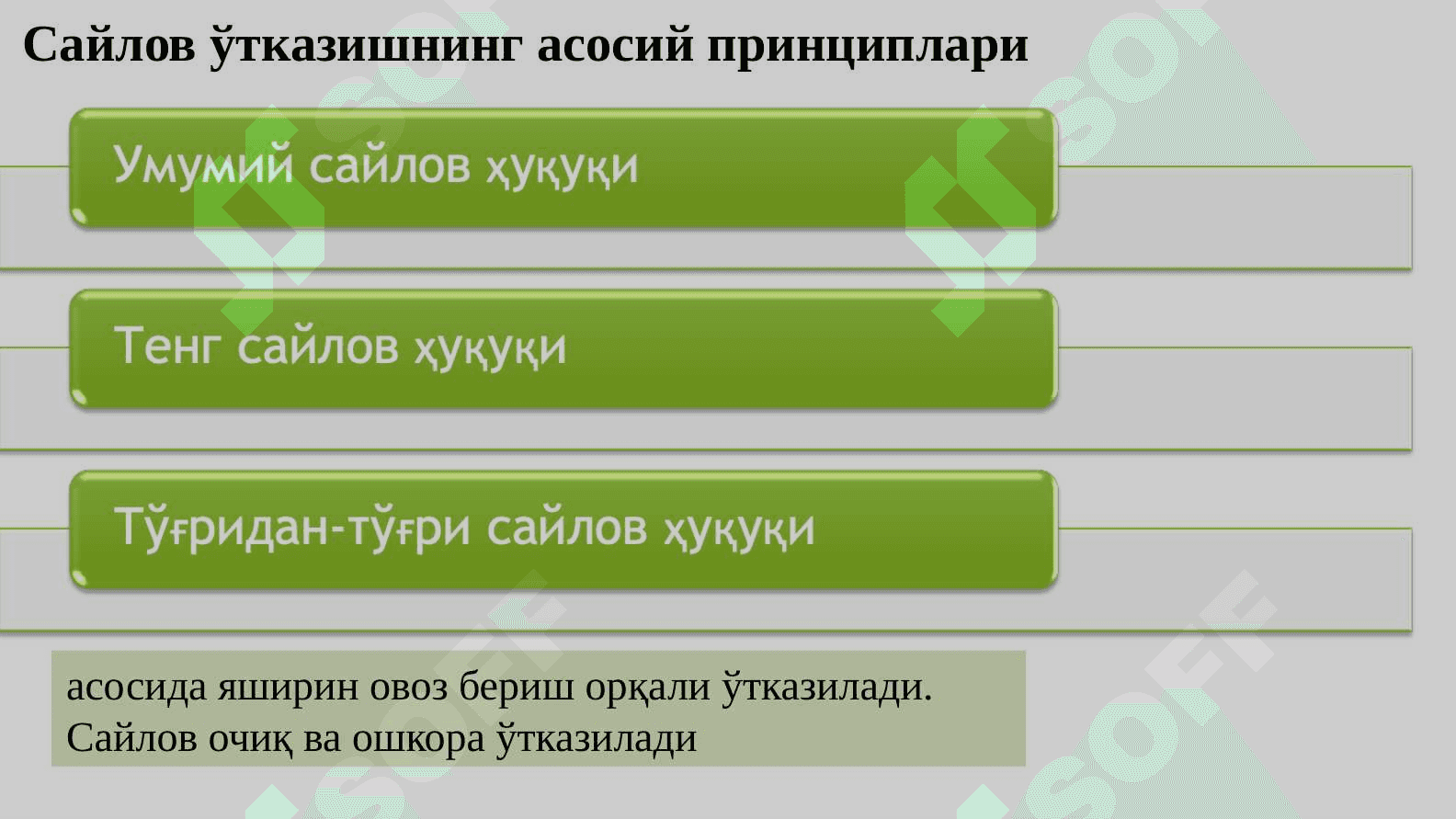 Сайлов – демократия кўзгуси 4