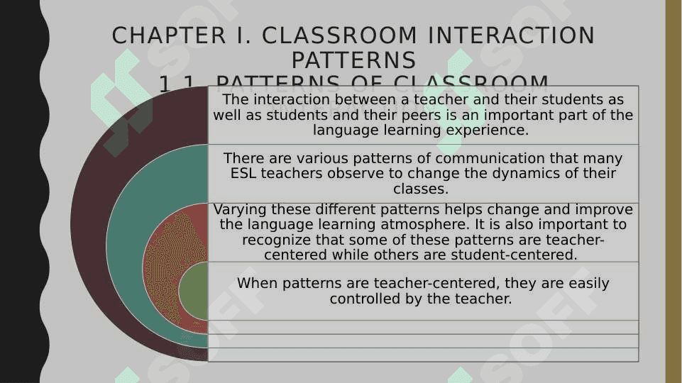 THE IMPORTANCE OF INTERACTION PATTERNS IN CLASSROOM LANGUAGE LEARNING 4