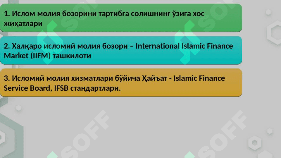 ISLOM MOLIYA BOZORINI TARTIBGA SOLISH 2