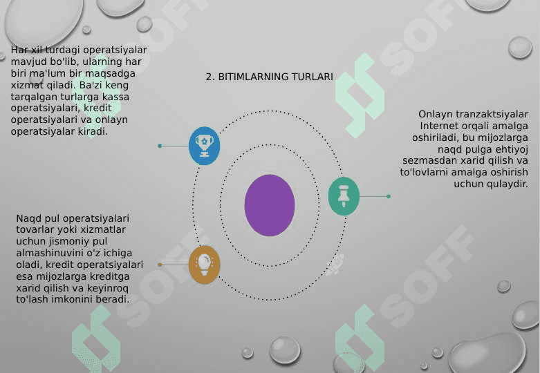 Bitimlar 3