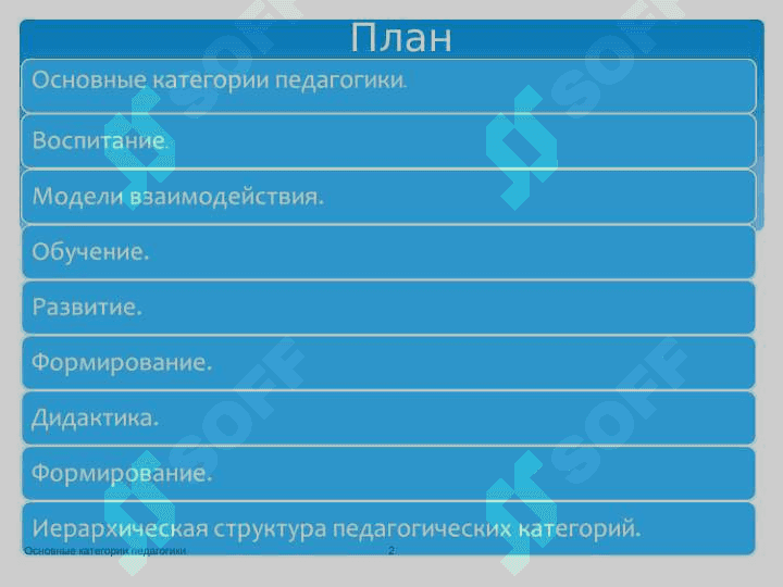 Основные категории педагогики 2