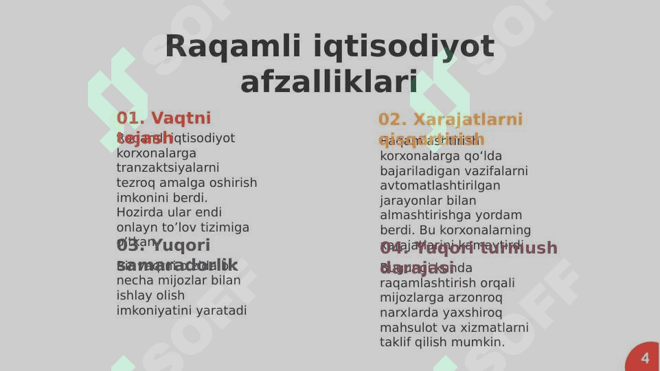 RAQAMLI IQTISODIYOT 4