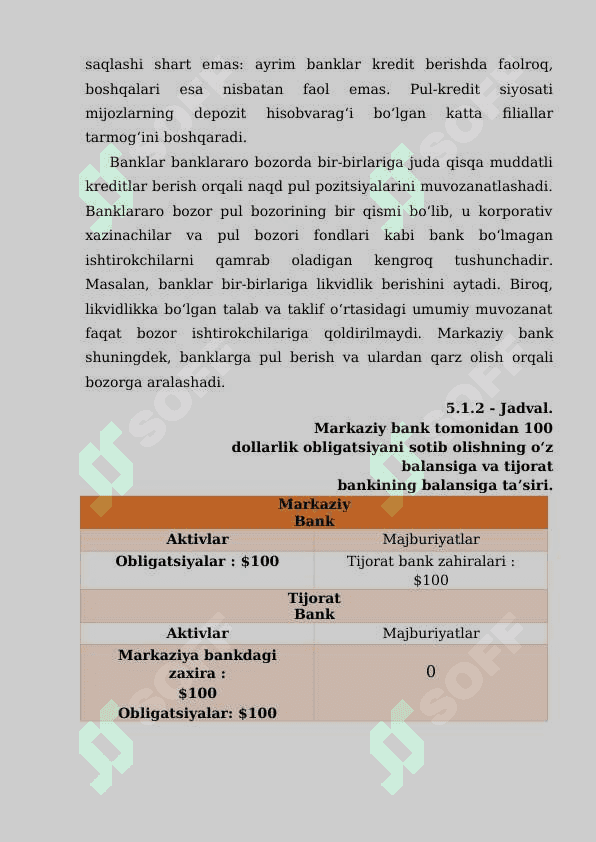PUL-KREDIT SIYOSATI 8
