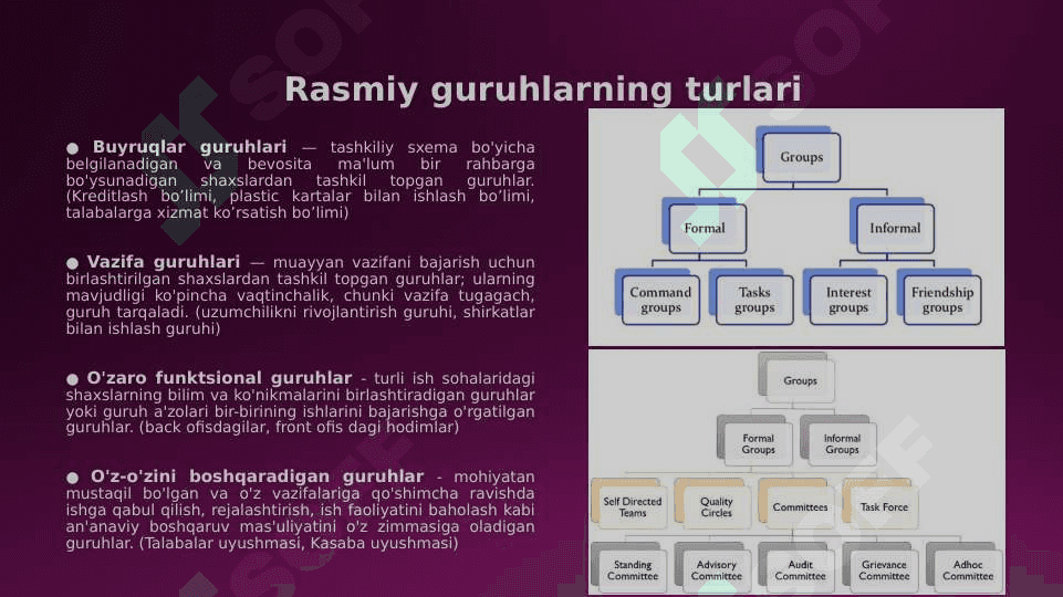 Guruhlarni va jamoalarni boshqarish 4