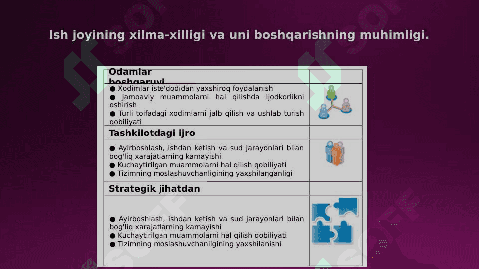 Ish joyida xilma-xillik 4