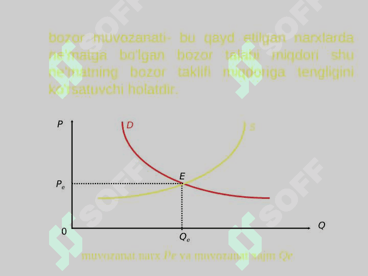 Bozor muvozanatini ta’minlash modellari 2