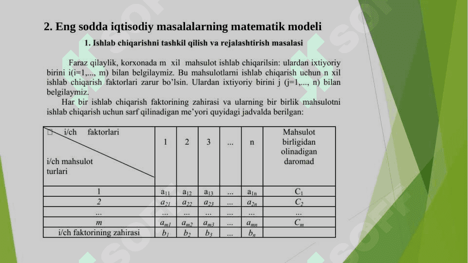 Chiziqli prоgrаmmаlаshtirish  mаsаlаsining qo‘yilishi va uning  geometrik talqini 5