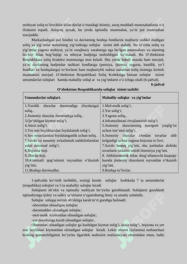 Davlat byudjeti. Soliqlar 4