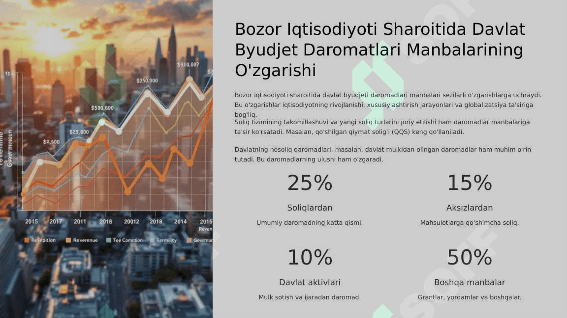Davlat Byudjeti va Bozor Iqtisodiyoti 4