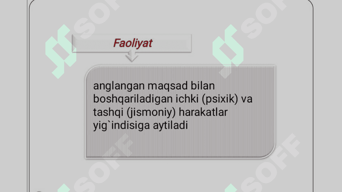 Faoliyatning oʻzlashtirilishi va malakalarni egallash 3