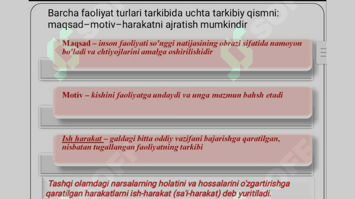Faoliyatning oʻzlashtirilishi va malakalarni egallash 7