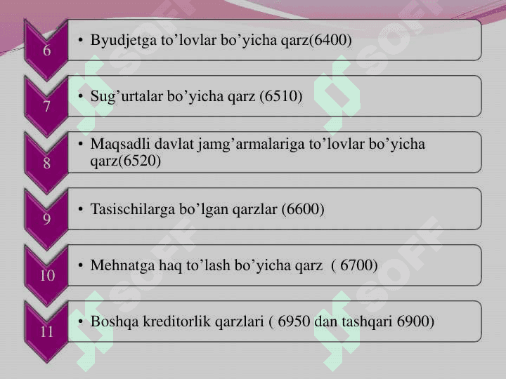 Debitorlik va kreditorlik 8